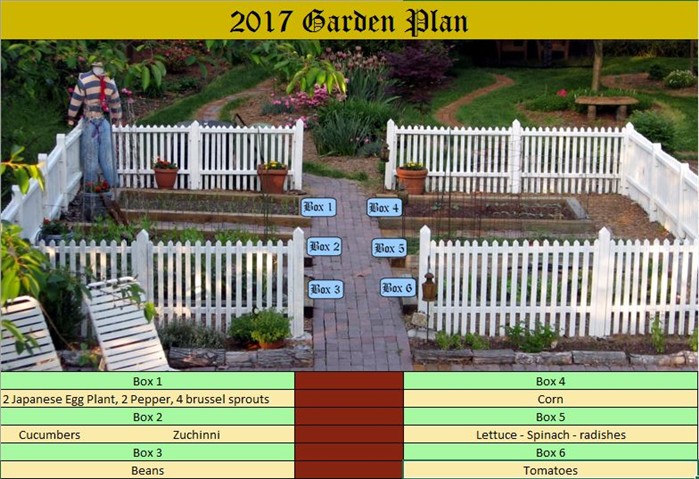 0070_20170102_0849_2017 Garden Plan.jpg